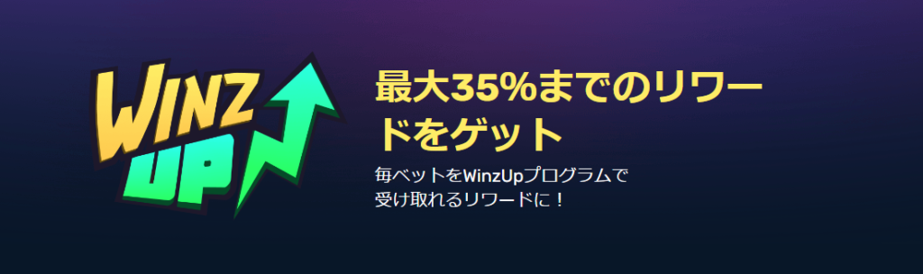 ウィンズアイオーのWinzリワードVIP特典